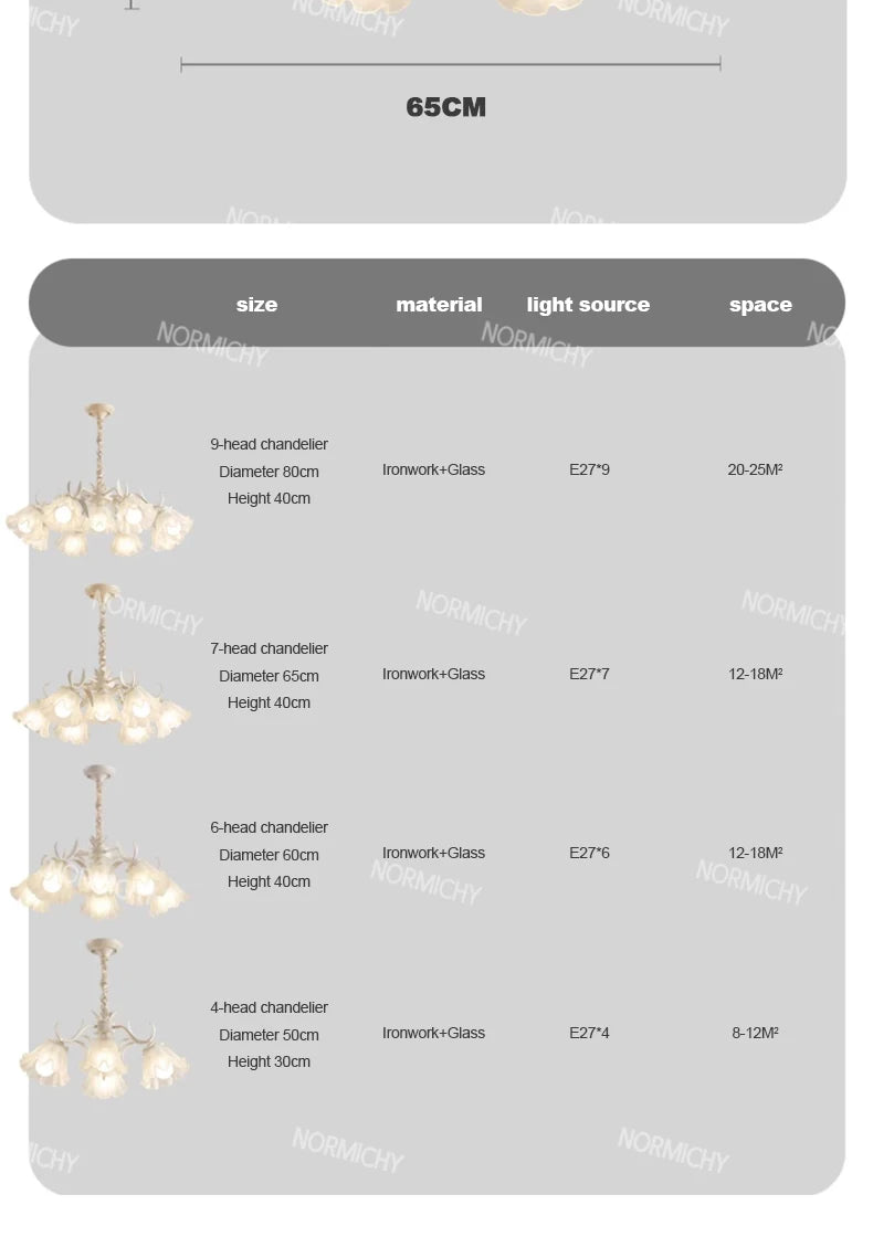 Special Promotions modern led white Flower glass suspended ceiling light Chandelier lustre Child room Bedroom Pendant lamps